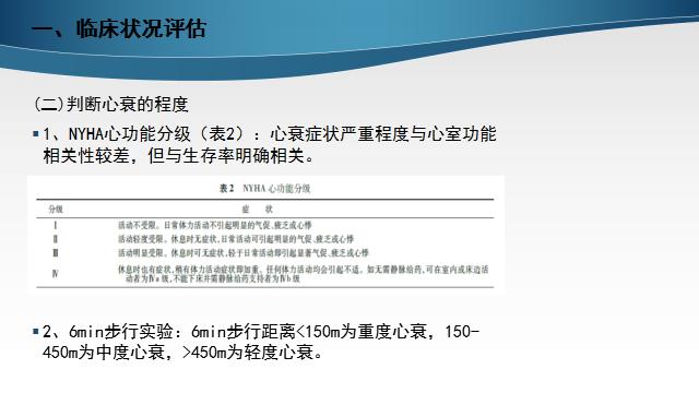 慢性心衰治疗的五个步骤,慢性心衰的诊断标准