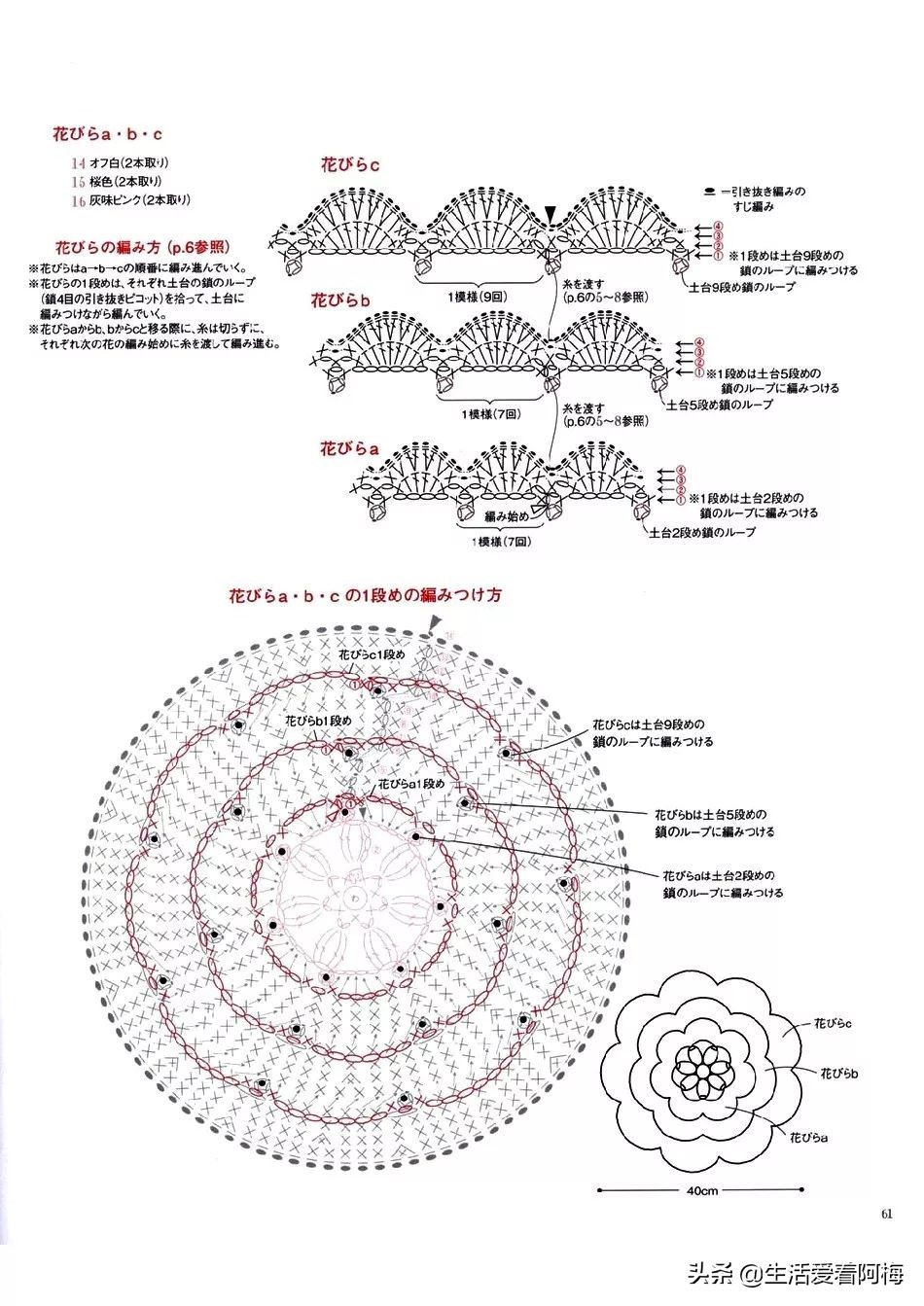 钩编枣形针坐垫的图解,钩编坐垫花样视频教程