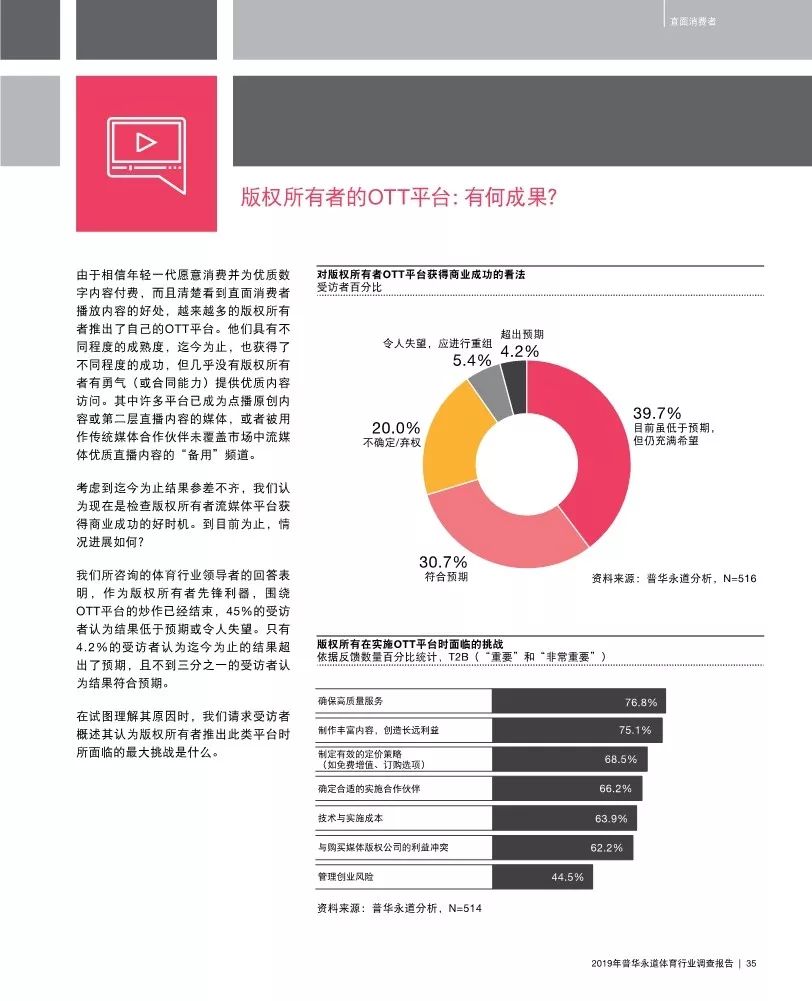 普华永道2017年全球零售调查,普华永道调查报告