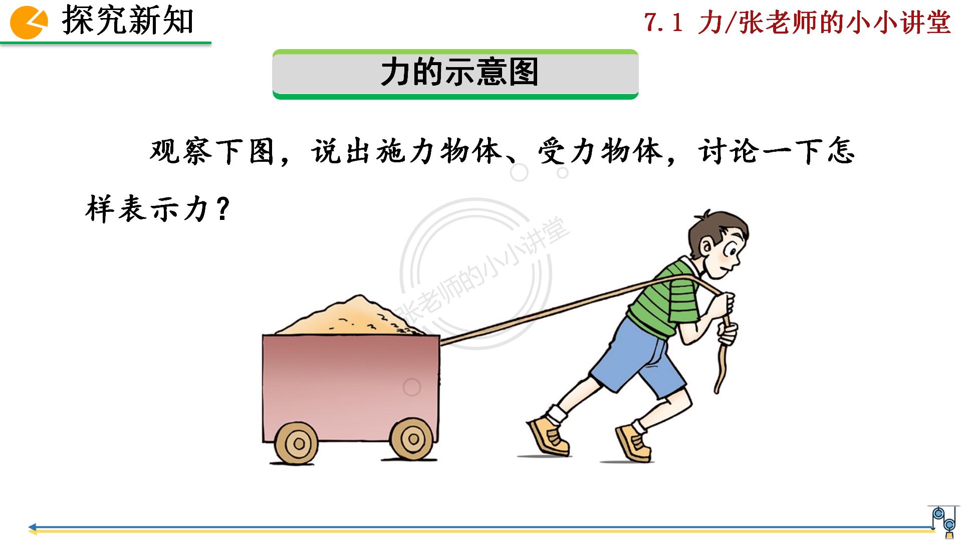 人教版物理第七章第1节,八下人教版物理第一节力