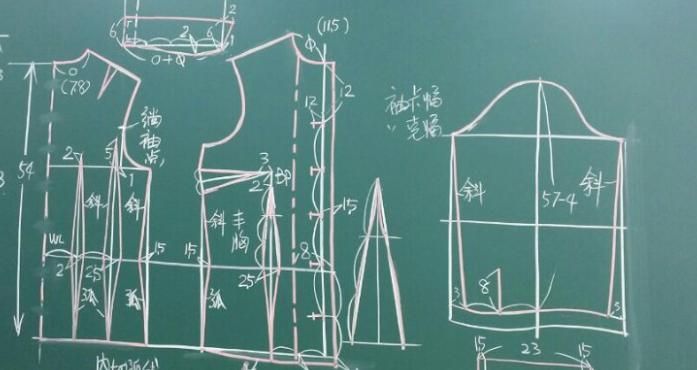 一个服装设计师的创业之旅,服装设计师创业记