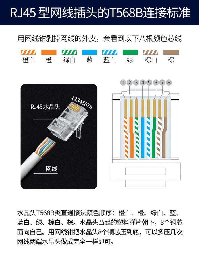 3层楼别墅怎么做全屋wifi,别墅全屋wifi的设计