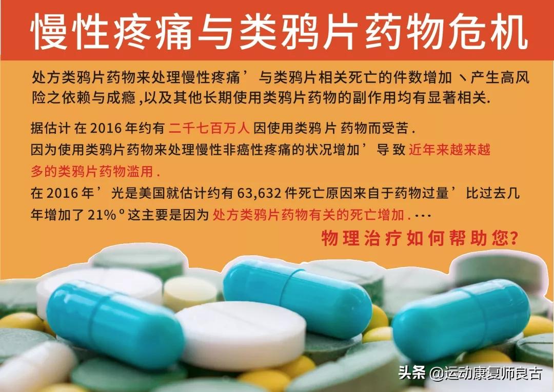 世界物理治疗日是哪一天,什么是世界物理治疗日