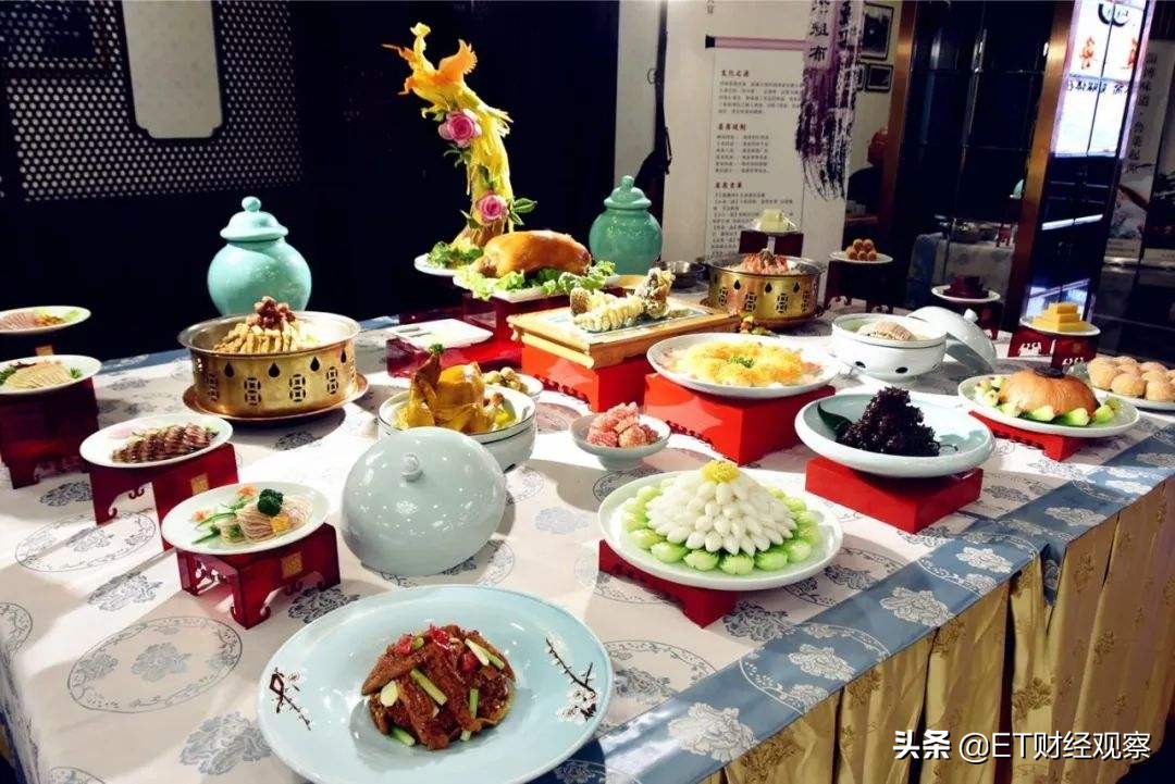 中国餐饮全世界第一吗,中国餐饮在山东的排名