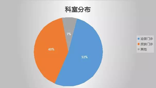 窥一斑而识全貌,窥一斑而知全貌出自哪里