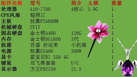 老百姓装机,百姓用的电脑配置推荐
