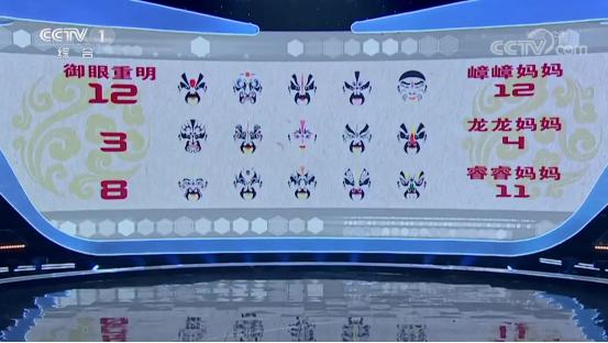 黑科技获奖情况,中国黑科技再次惊艳世界