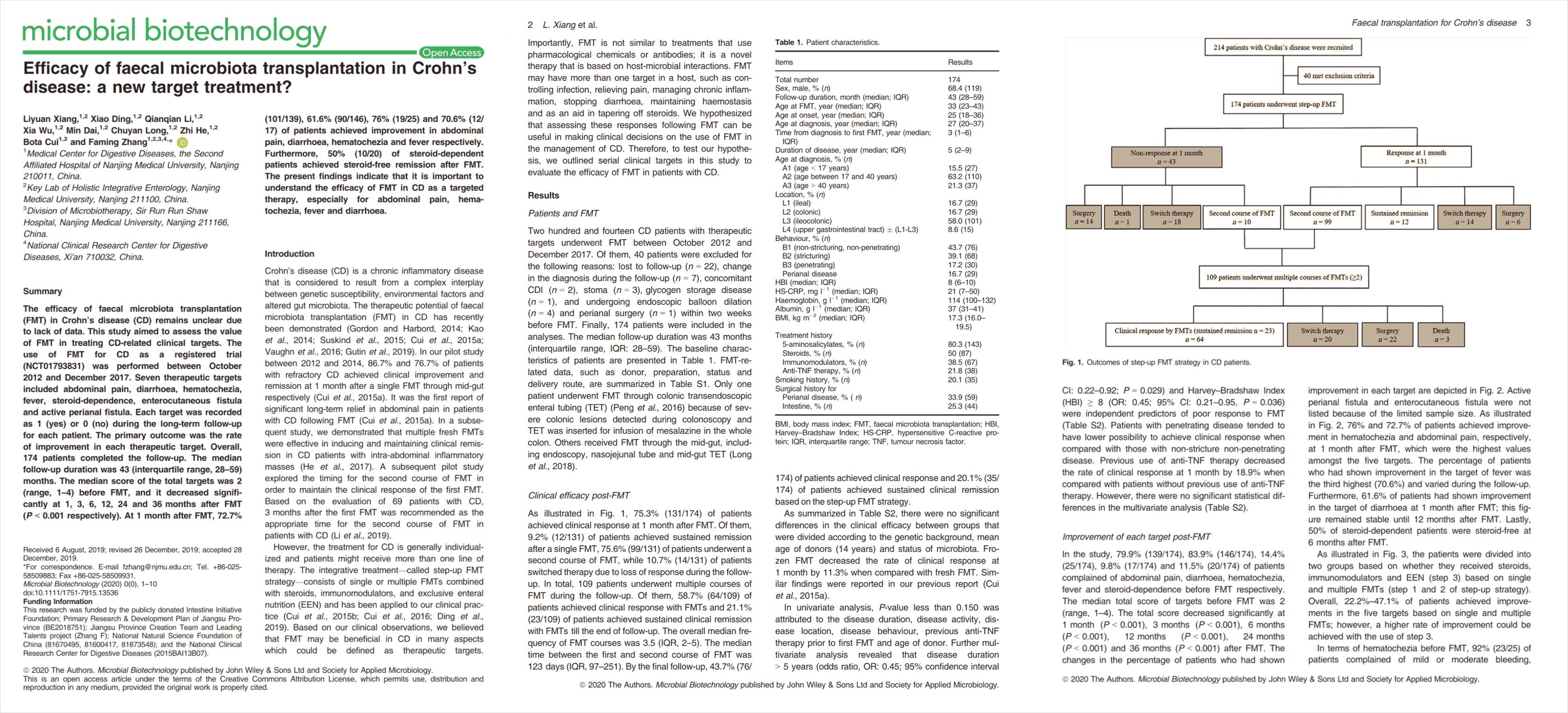 张发明粪菌移植视频,粪菌移植治疗克罗恩病疗效好吗