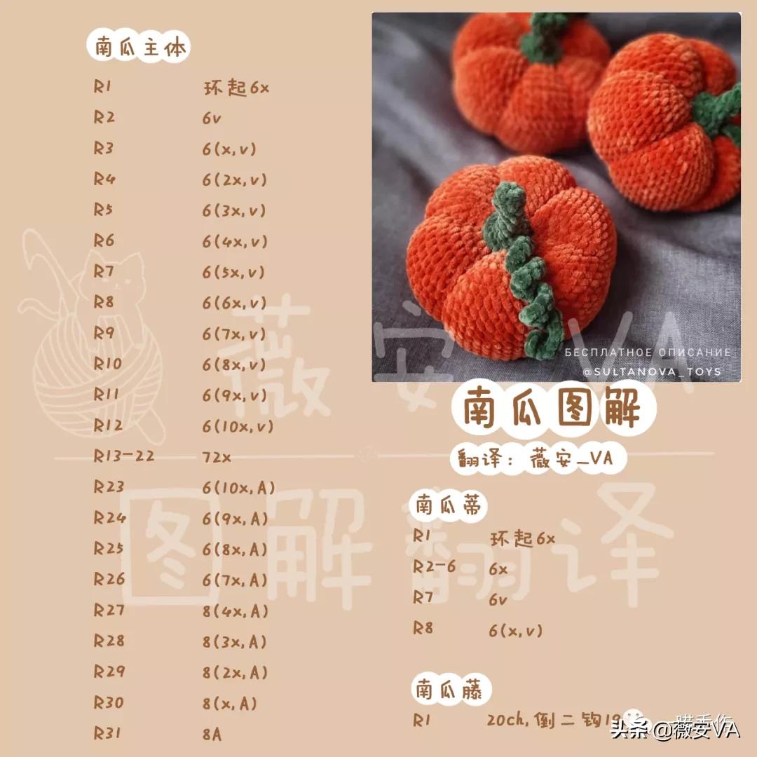 钩针灰姑娘的南瓜马车图解,南瓜盆栽钩针图解