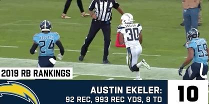 嘻哈风带你看跑卫排名：亨利大帝没进前三？“麦咖啡”笑傲群雄