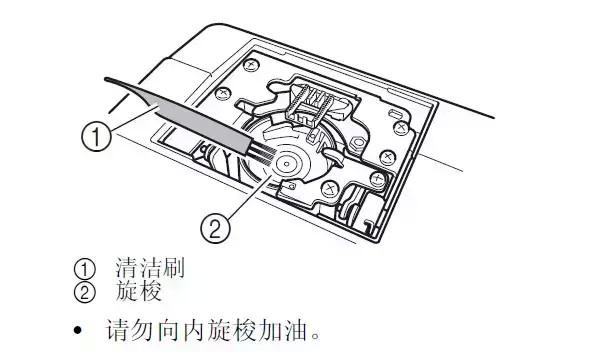机器不会维修怎么办,平车断针后不会动了怎样修理