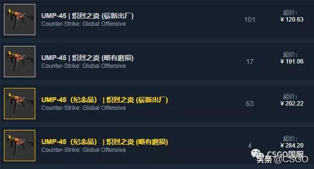 【皮肤控】第57期：你们想让我搞黄色？满足你萌~黄色系T装备篇