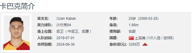 2019足坛00后最佳阵容,足坛最强00后11人首发阵容出炉