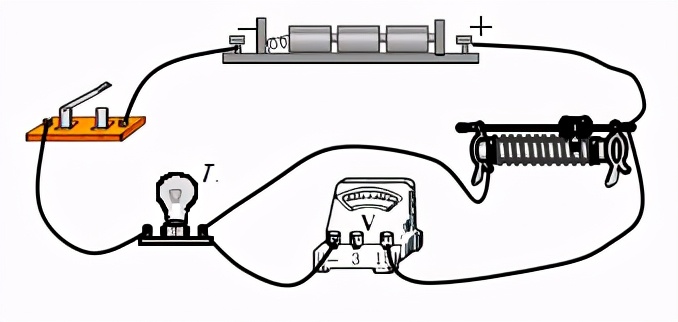 中考物理实验知识回顾电功率,中考物理电功率讲解视频