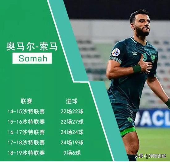 国足40强赛对手,国足40强出线预测