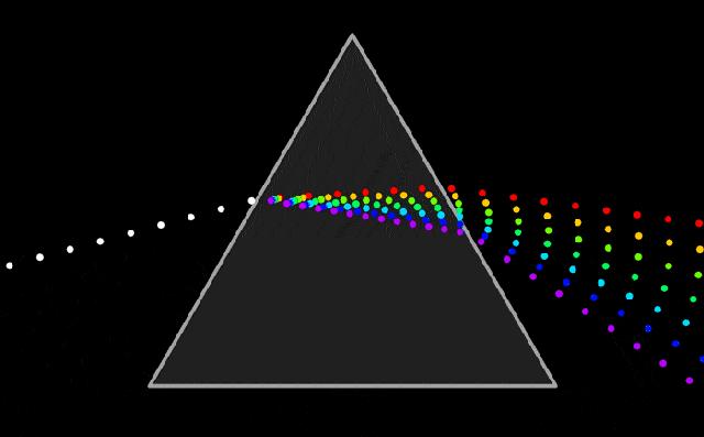 为什么任何物体都能发光,所有会发光的东西