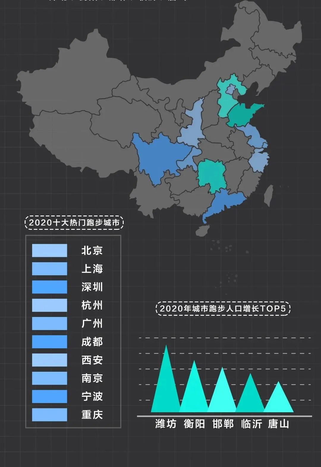 西安跑步圣地5公里,西安曲江池遗址公园跑步