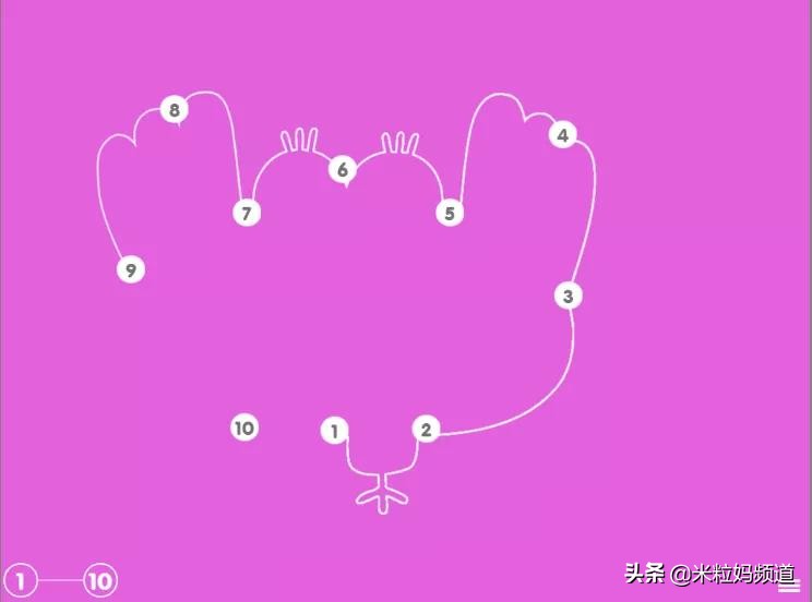 比较有意思的外国网站,有哪些有趣的国外网站