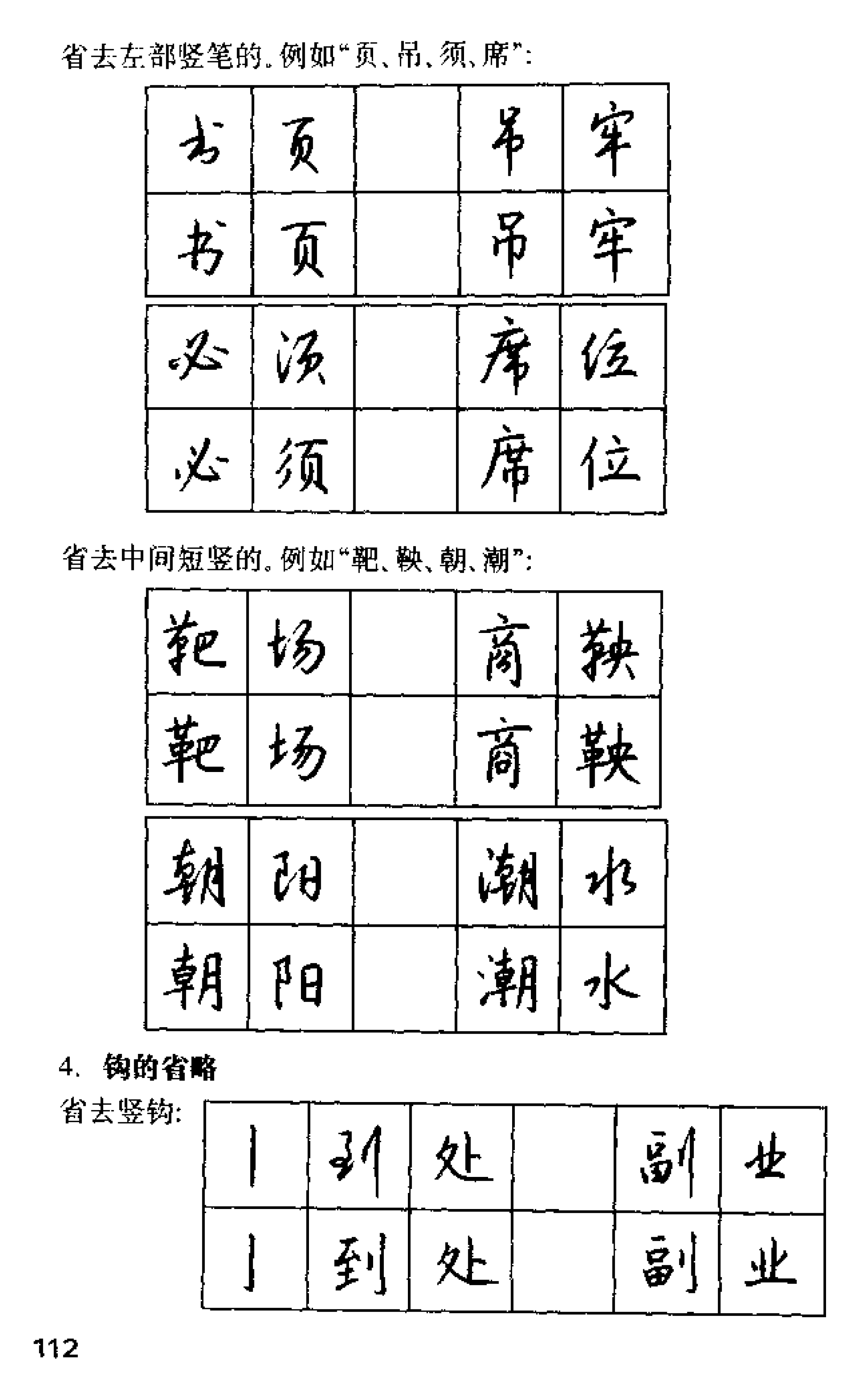 掌握这四个技巧越写越好看,掌握这五个技巧行书原来这么简单