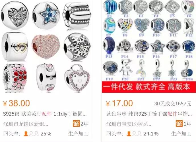 市值暴跌3000亿,潘多拉全球市值