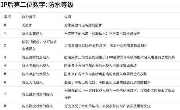 小米红米旗舰机如何选,买手机选华为好还是荣耀好