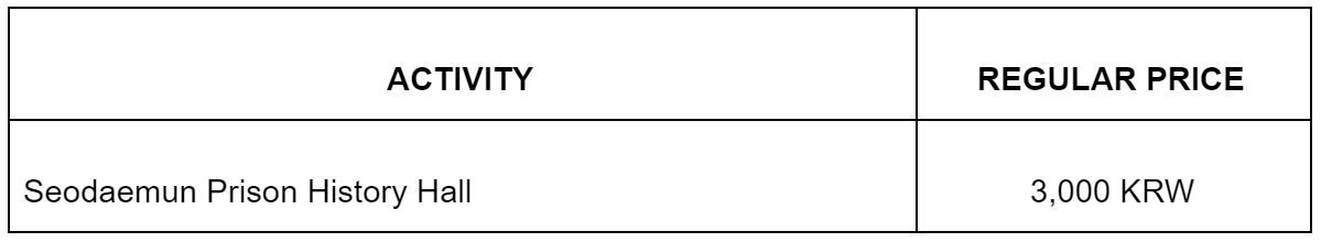 韩国旅游攻略推荐 (韩国首尔旅游必备神器)