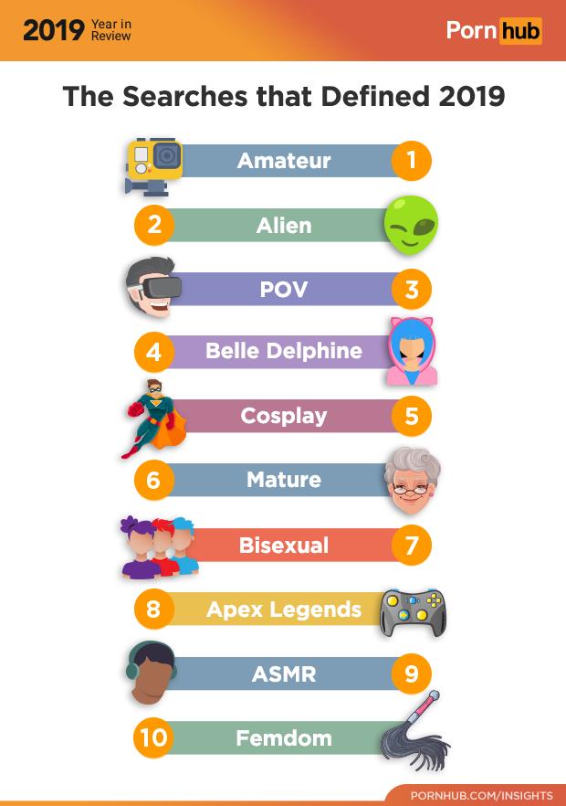 男朋友的搜索记录是干嘛的,男朋友的抖音浏览记录