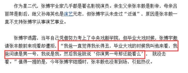 张博宇父亲张丰毅母亲吕丽萍,吕丽萍的爸爸是吕齐吗