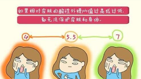 冬季皮肤干燥发痒用硫磺皂可以吗,上海硫磺皂洗皮肤有什么功效