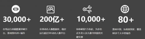 严重“偏科”的深圳