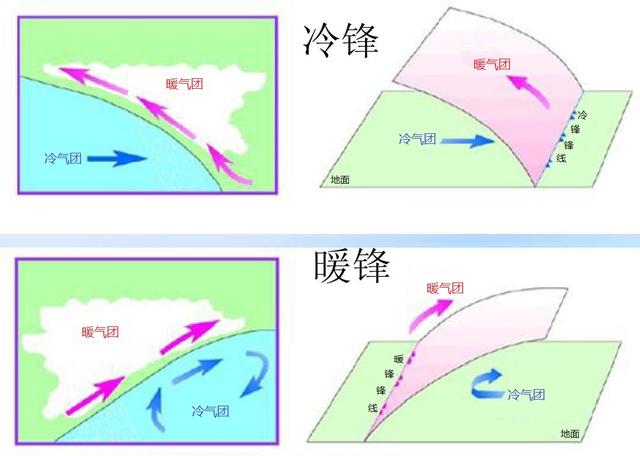 河南暴雨形成原因讲解,河南暴雨是因为热带雨林形成吗