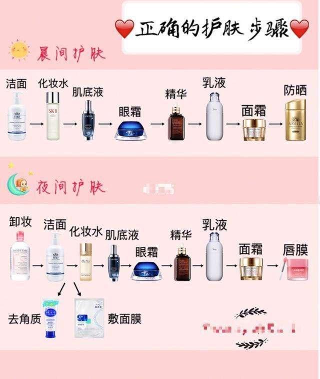 学生涂防晒霜之前涂什么,防晒前要涂什么学生霜好