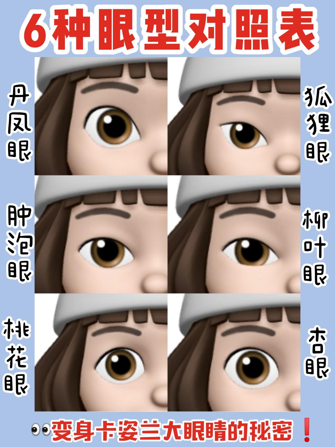 盘点七种常见眼型你是哪种眼型呢,四种公认最美眼型单眼皮