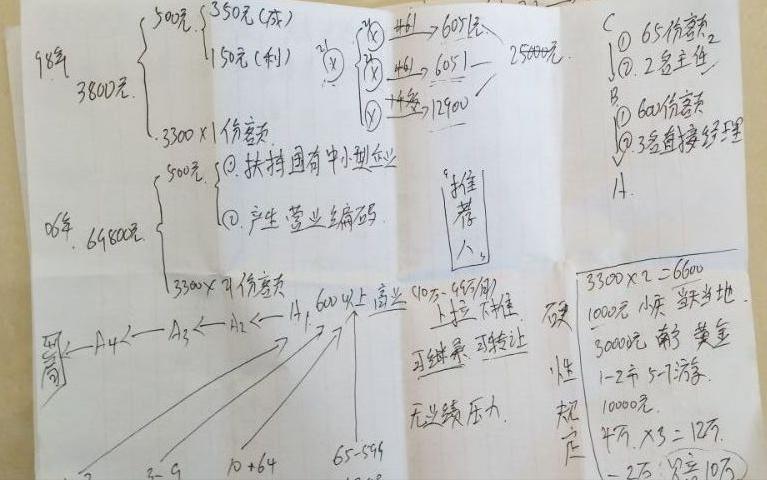 智商税你中了几个 (智商税你中了几条)