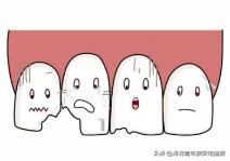 广大口腔公益种牙补贴,领取口腔优惠