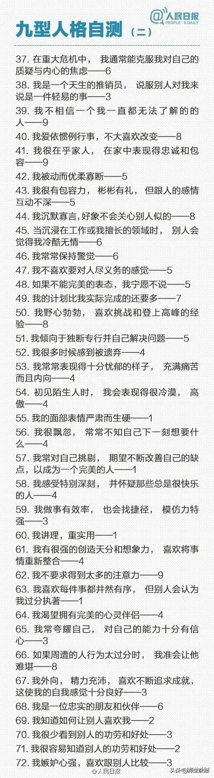 九型人格分析专业测试,九型人格测试免费测试