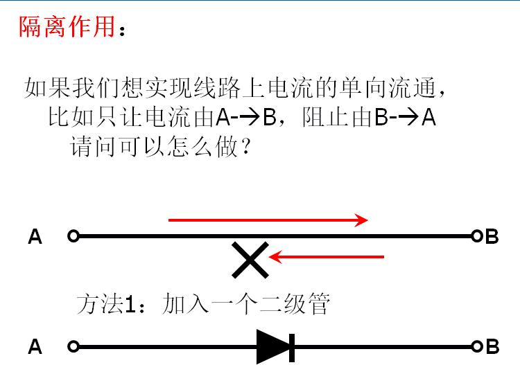 增强型和耗尽型mos管,mos管的电路分析视频教程