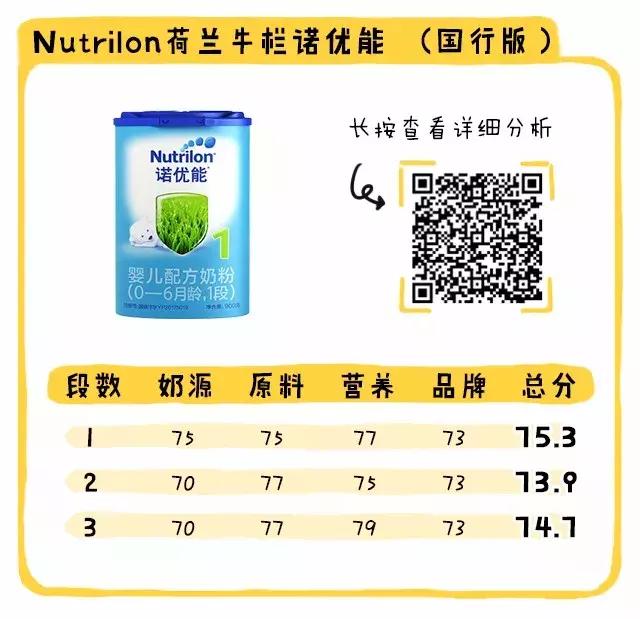 国行奶粉好还是海外版好,国行宝宝奶粉前十