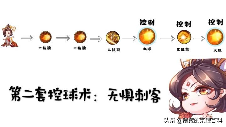 王者荣耀国服武则天一打五,王者荣耀武则天第一弹