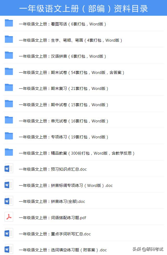 一年级语文拼音（声母.复韵母.三拼音）专项练习题23套，可*载下**