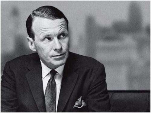 奥美品牌管理流程,奥美品牌管理理论