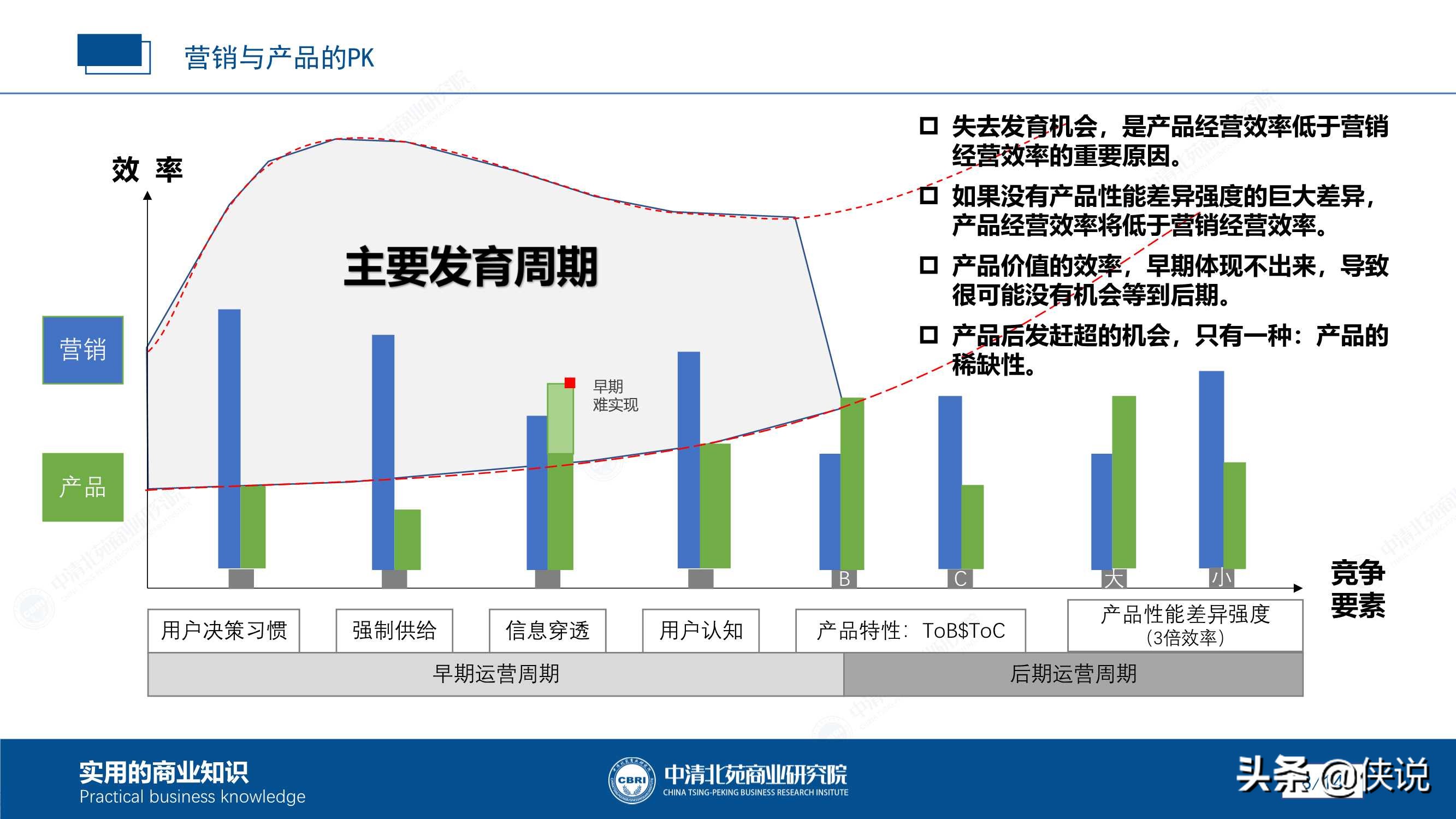 加盟连锁店怎么做自己的品牌,加盟连锁品牌如何做招商