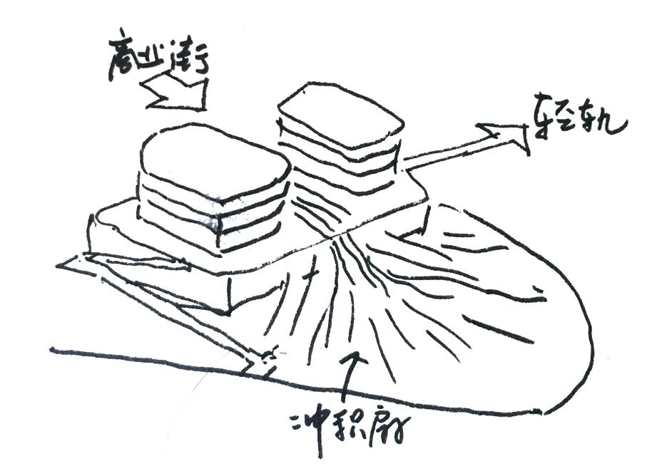 万科万维天地在售楼盘,万科万维天地6号公园