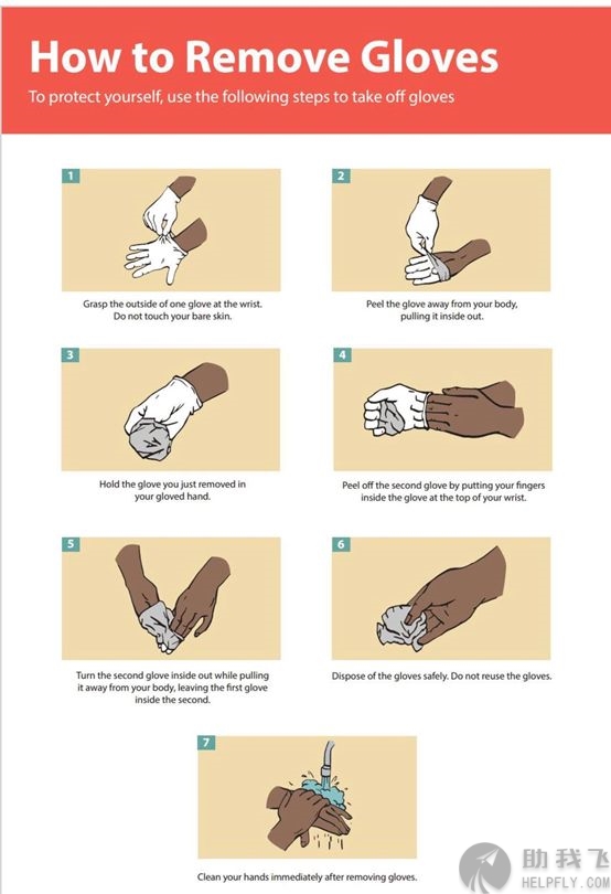 飞机疫情防护准备,疫情期间飞机上怎样防护