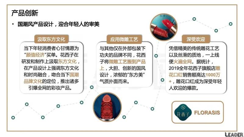 2022国货之光花西子品牌分析报告（完整版79页，建议收藏）