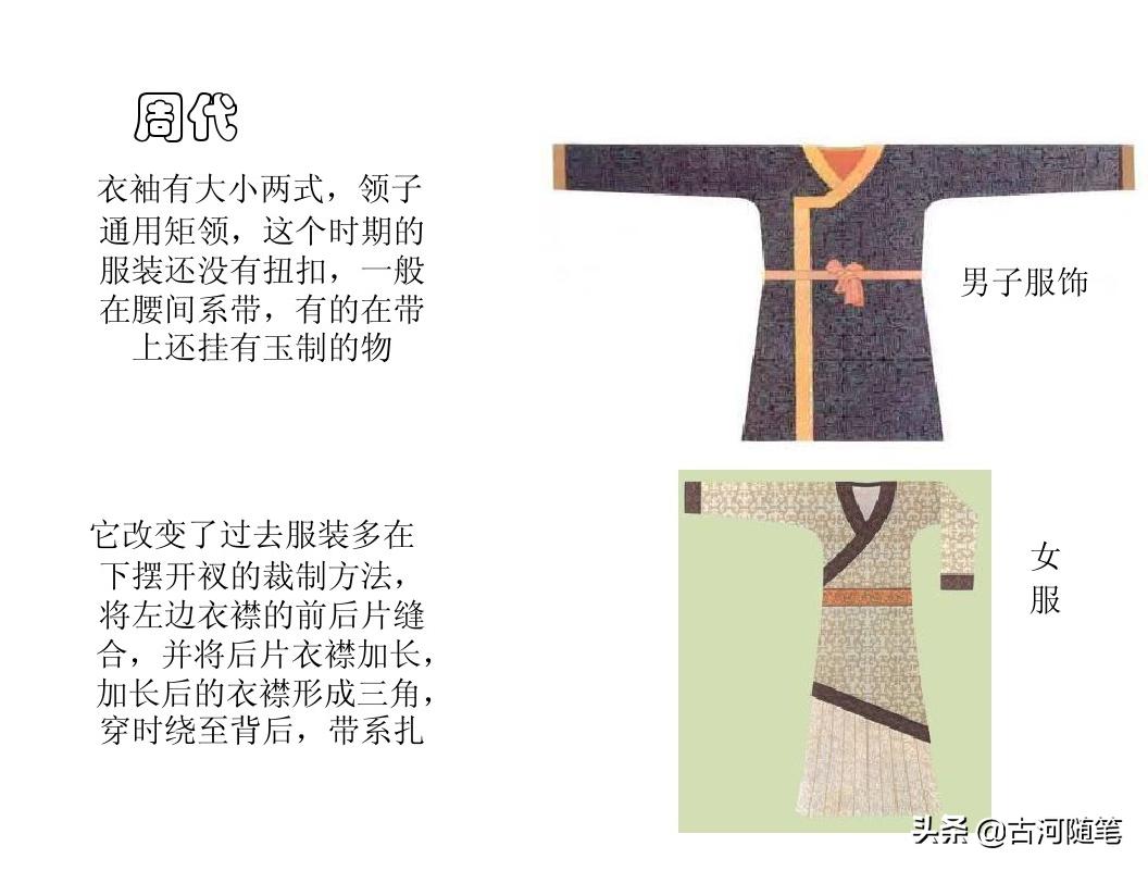 中国服装演变史简介,中国服装小史