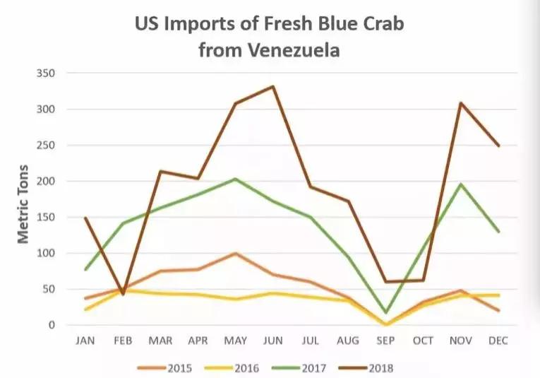 委内瑞拉是怎么走向贫穷的,委内瑞拉通往地狱之路