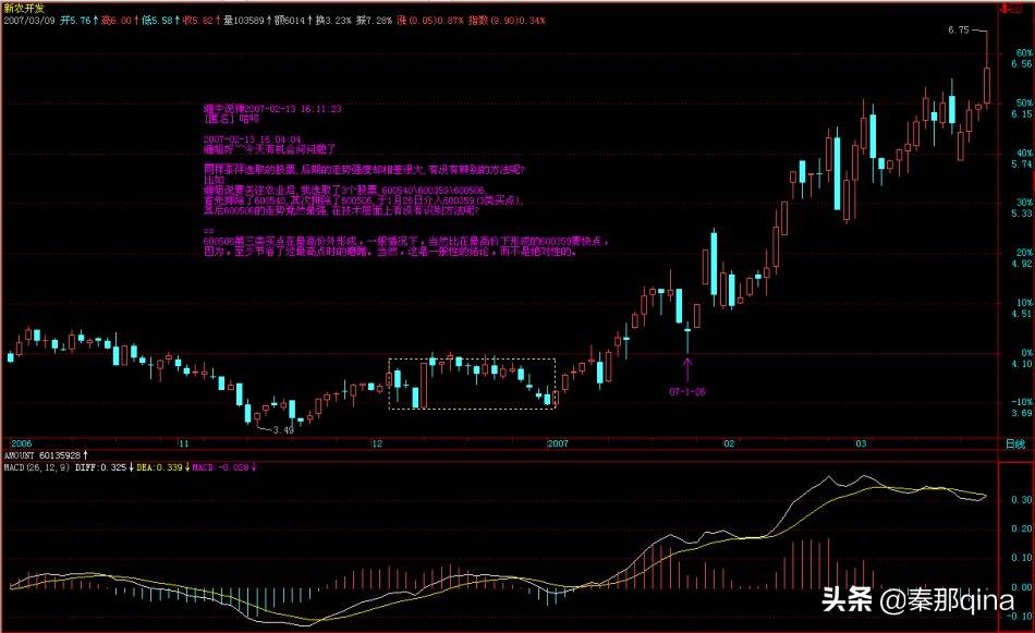 缠中说禅教你炒股票108课下载,教你炒股票缠中说禅在哪看