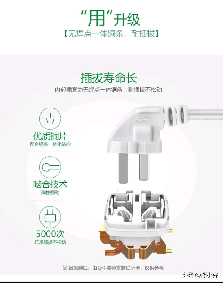 宿舍跳闸怎么办没有蓝色按钮,学生宿舍跳闸了无法复位怎么办