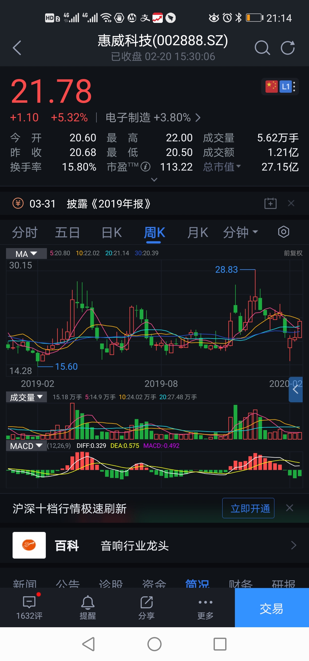 今日股票推荐股评,今日牛股推荐股票排名
